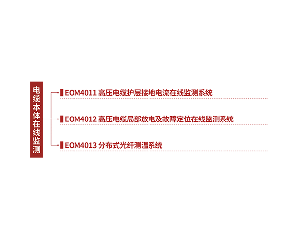 EOM4010 高壓電纜本體綜合監測系統