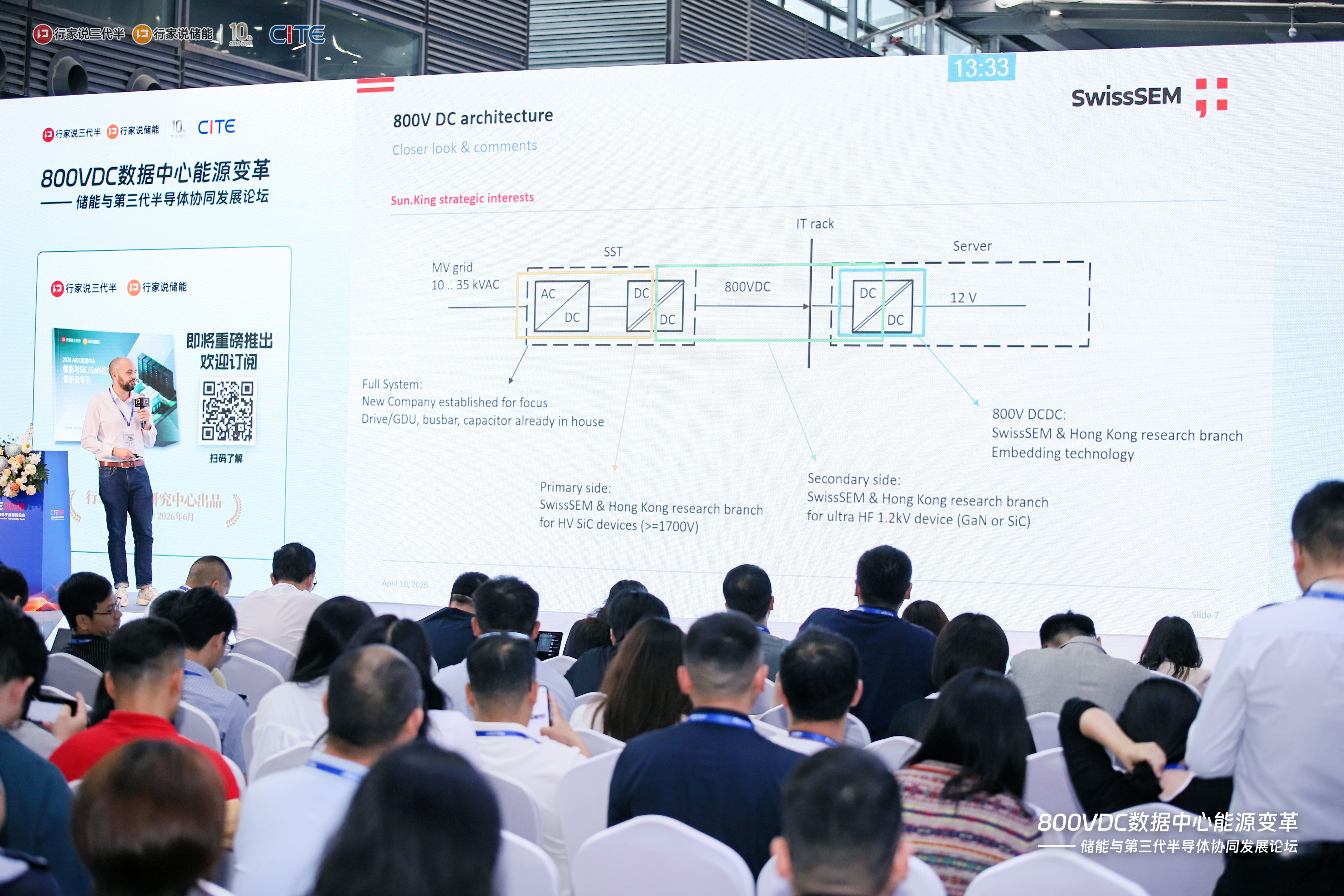 賽晶亞太半導體發布2300V SiC MOSFET&mdash;&mdash;以創新功率器件技術驅動數據中心800V直流架構變革